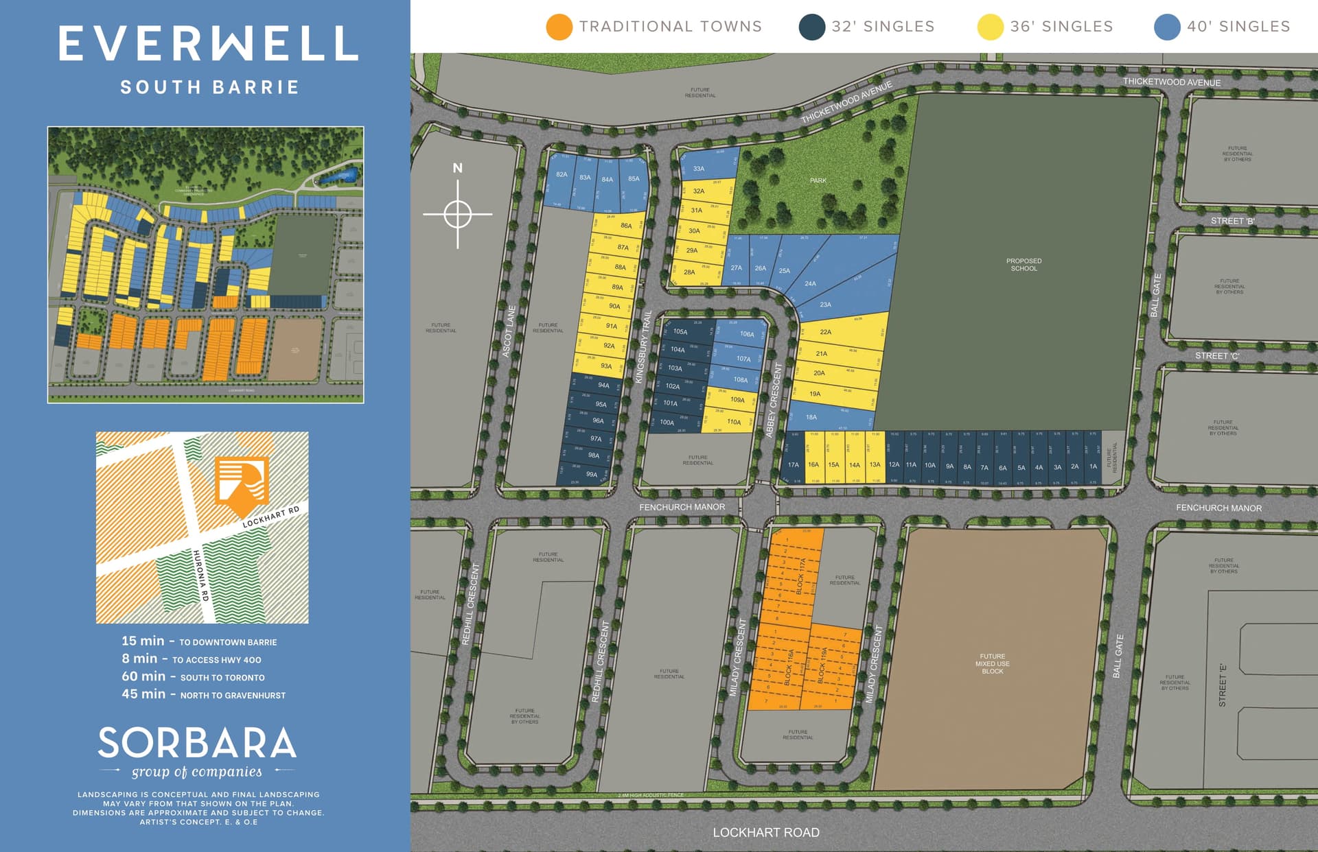 Everwell rendering