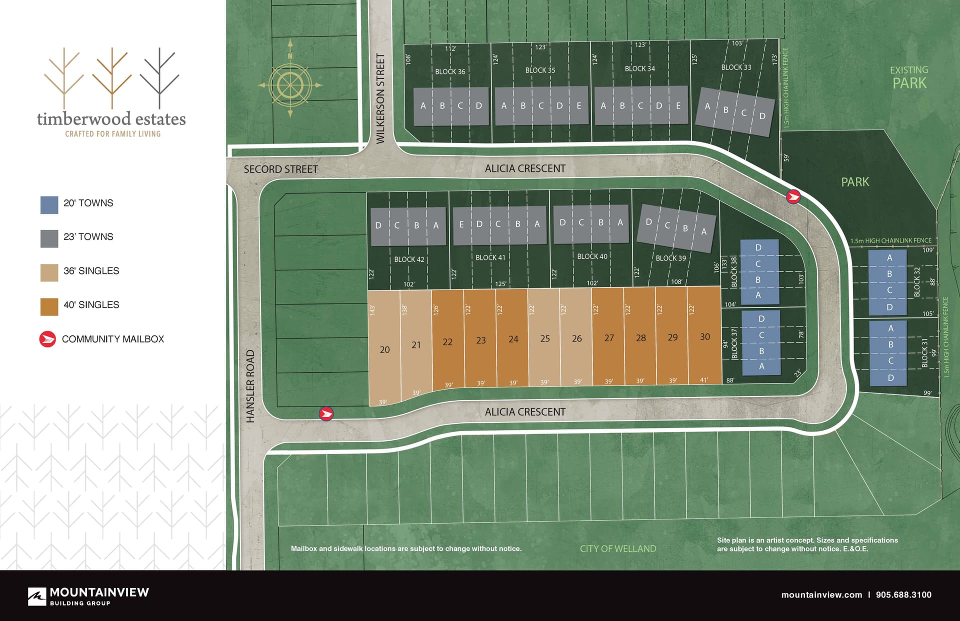 Timberwood Estates rendering