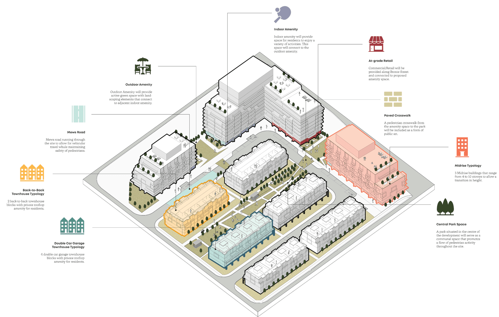 Elements Milton rendering