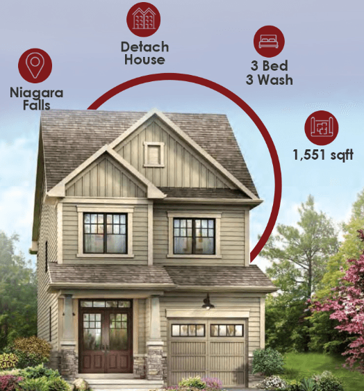 Empire Canals Homes · 3 bed — photo 3