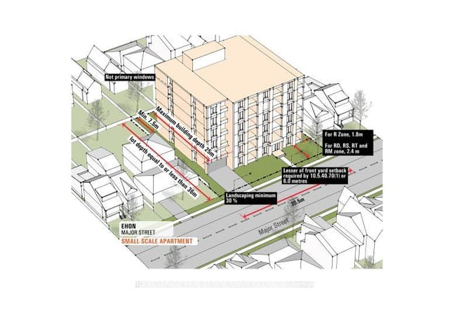 Detached at 155 York Mills Road, Toronto, ON M2L 1K6, Toronto C12