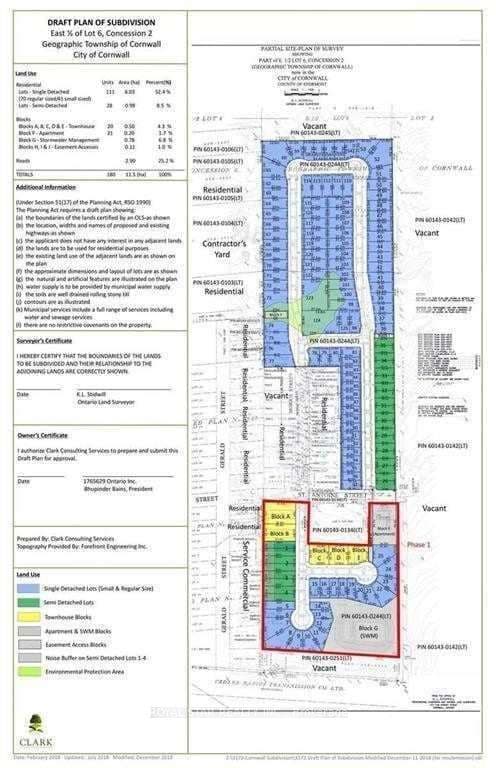 Land at 0 St Antoine Street, Cornwall, ON K6H 7G9