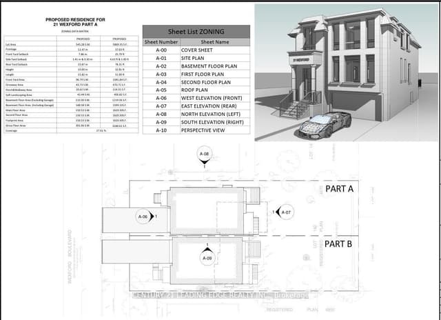 Detached at 21 Wexford Boulevard B, Toronto, ON M1R 1K9, Toronto E04